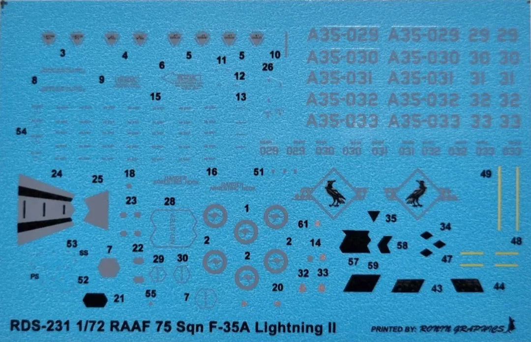 Hasegawa 1/72 F-35A Lightning II *Aus Decals*