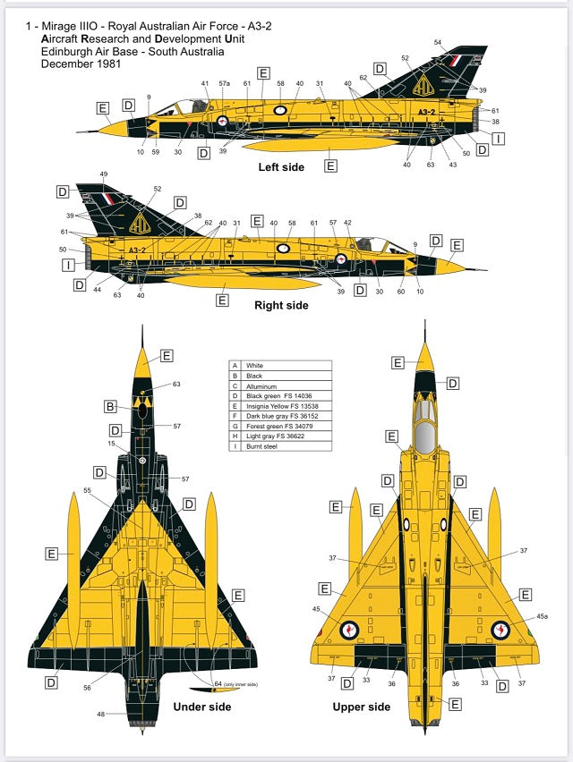 Kinetic 1/48 Mirage IIIO Royal Australian Air Force ARDU