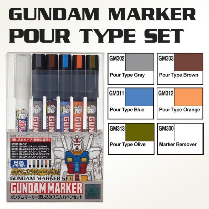 Gundam Marker - Gundam Pouring Inking Pen Set